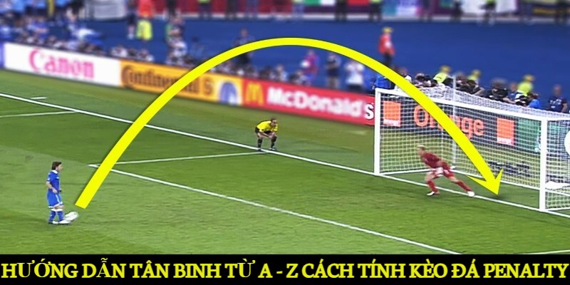 Hướng dẫn tân binh từ A - Z cách tính kèo đá Penalty